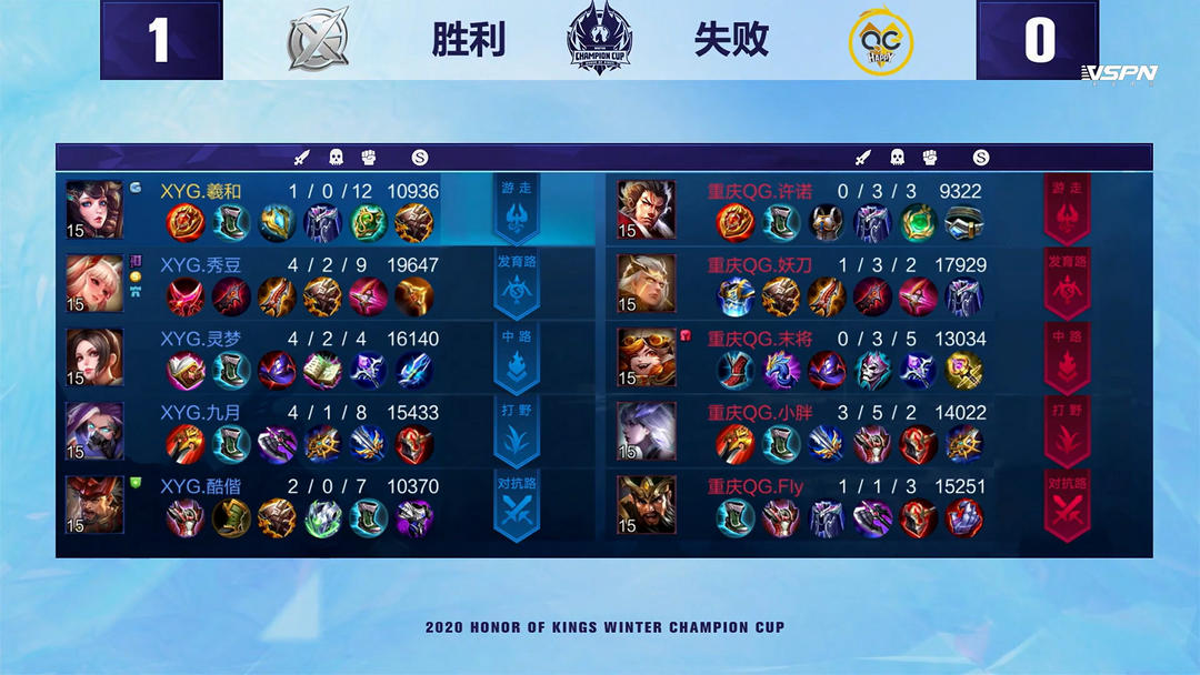 近日公布了 近日公布了