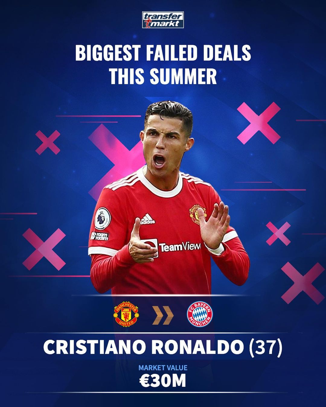 由数据驱动 由数据驱动