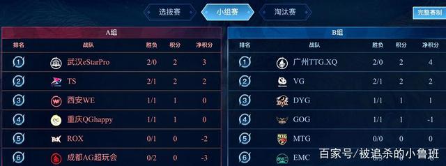 还包括他们